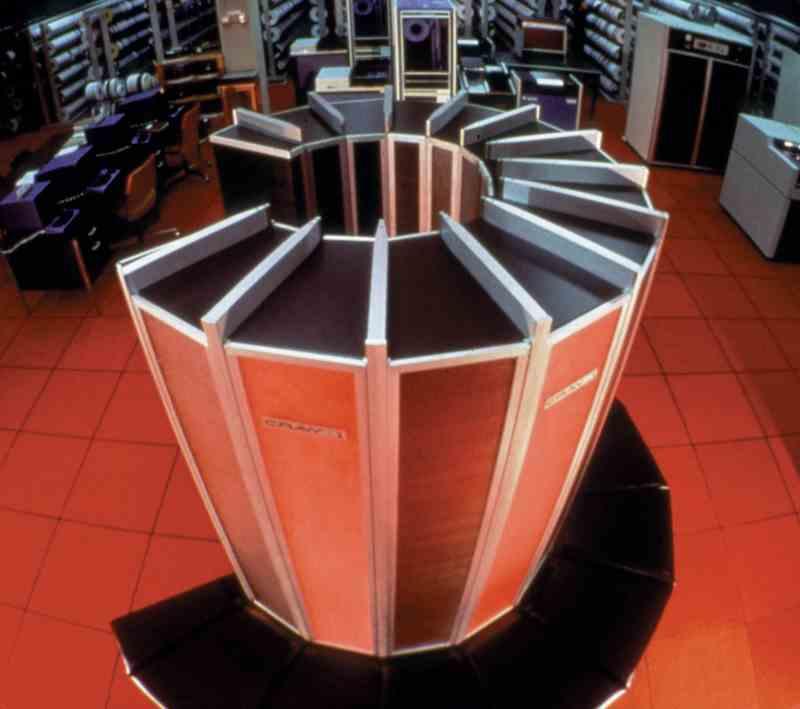 superordenador Cray-1