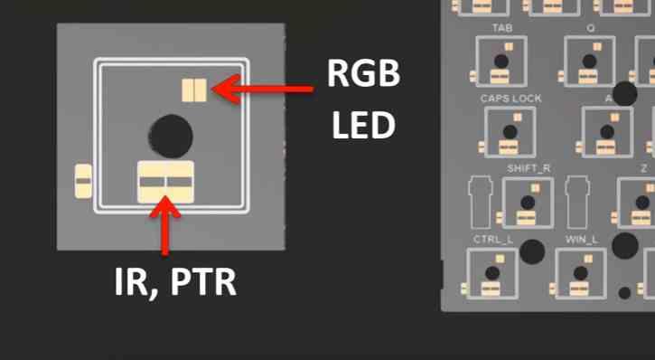 Interrupteurs optiques PCB