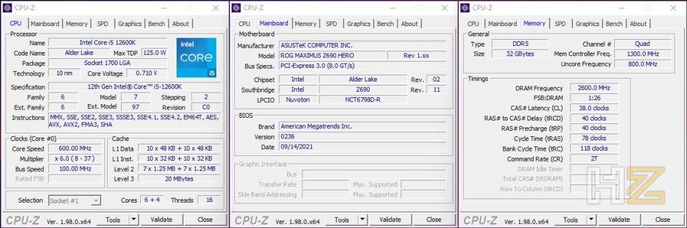 12600K CPU-Z