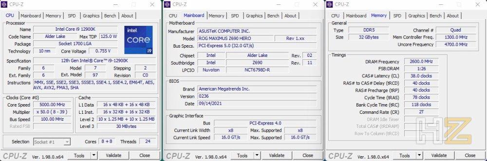 12900K CPU-Z
