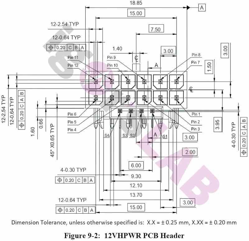 Diagrama Conector PCIe Gen 5