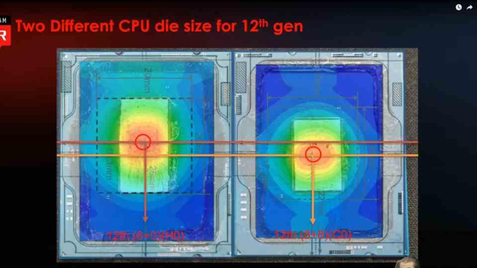 Dos Intel Core 12 MSI