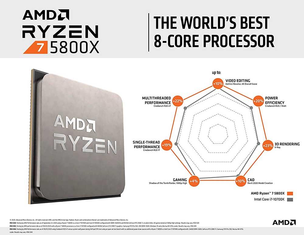 AMD-Ryzen-7-5800X