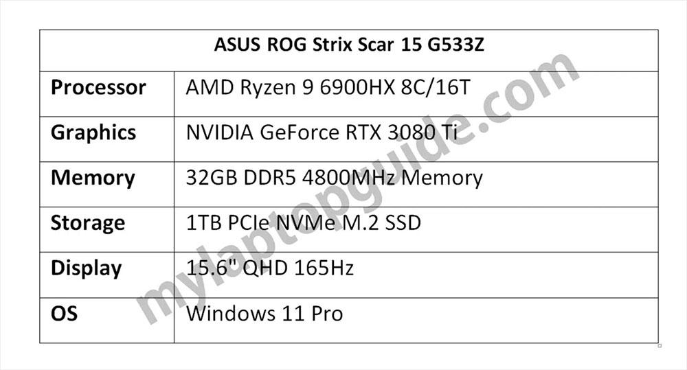 AMD-Ryzen-9-6900HX-portátil-asus
