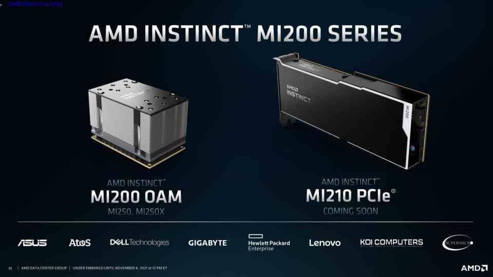 AMD Intinct MI200 variantes