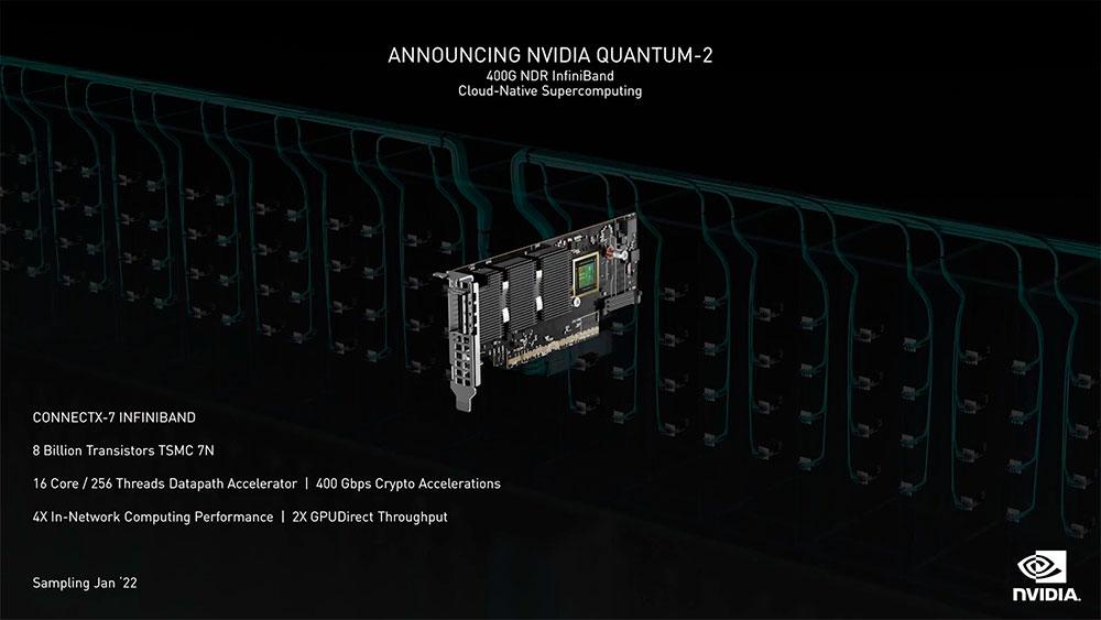 NVIDIA-Quantum-2, -Drive-y-Jetson-Orin-GTC-2021- (10)