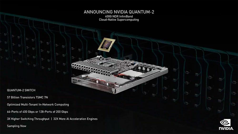 NVIDIA-Quantum-2, -Drive-y-Jetson-Orin-GTC-2021- (9)