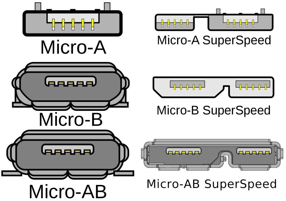 conector usb tipo micro a b ab