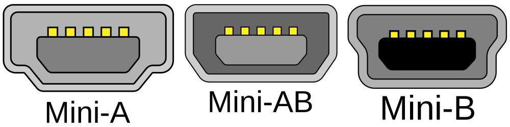 conector usb tipo mini a b ab
