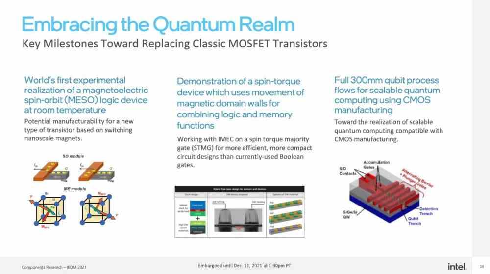 Intel MESO computación cuántica