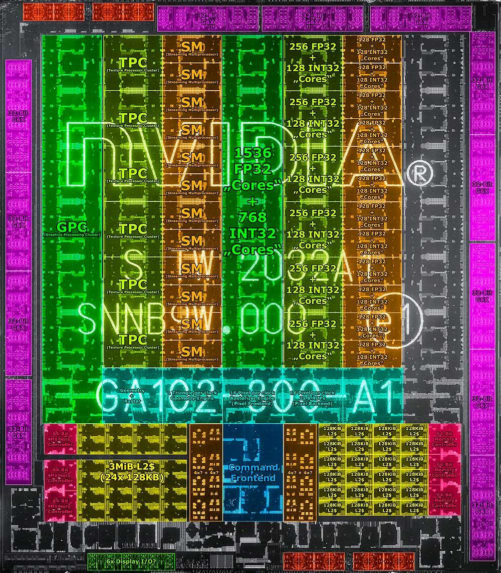 NVIDIA-GA102