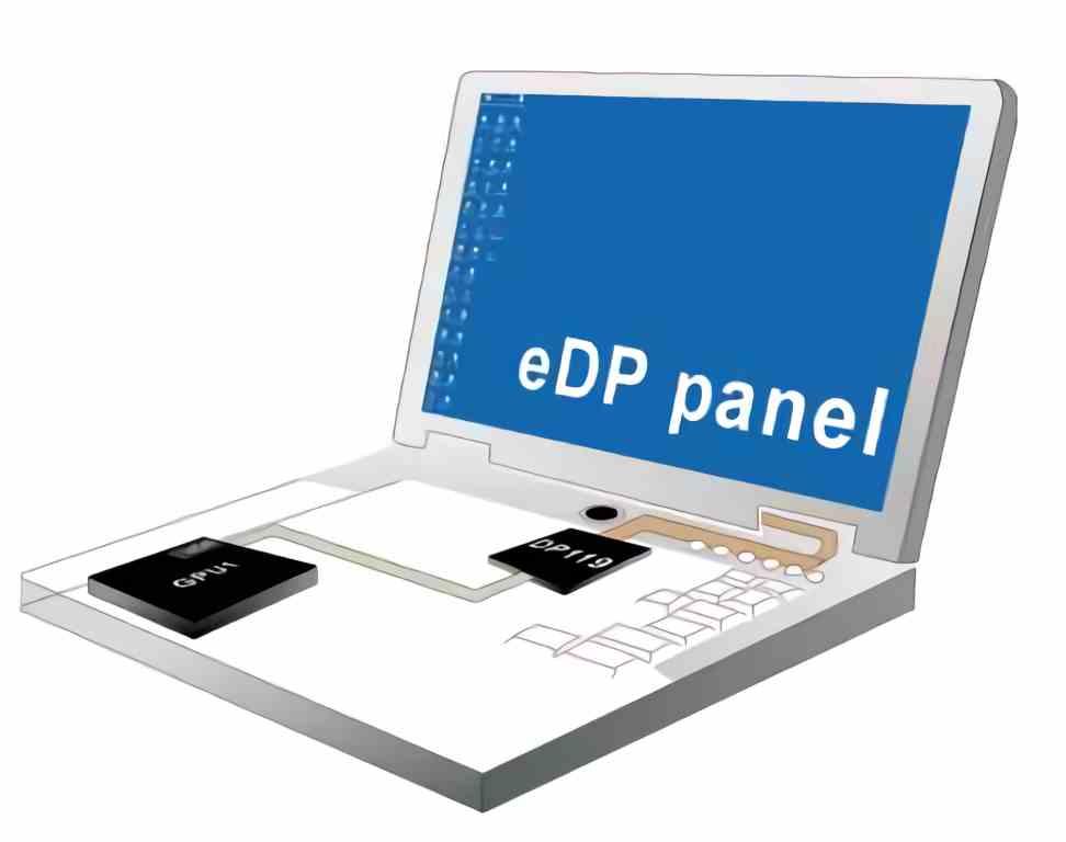 eDP ejemplo portátil
