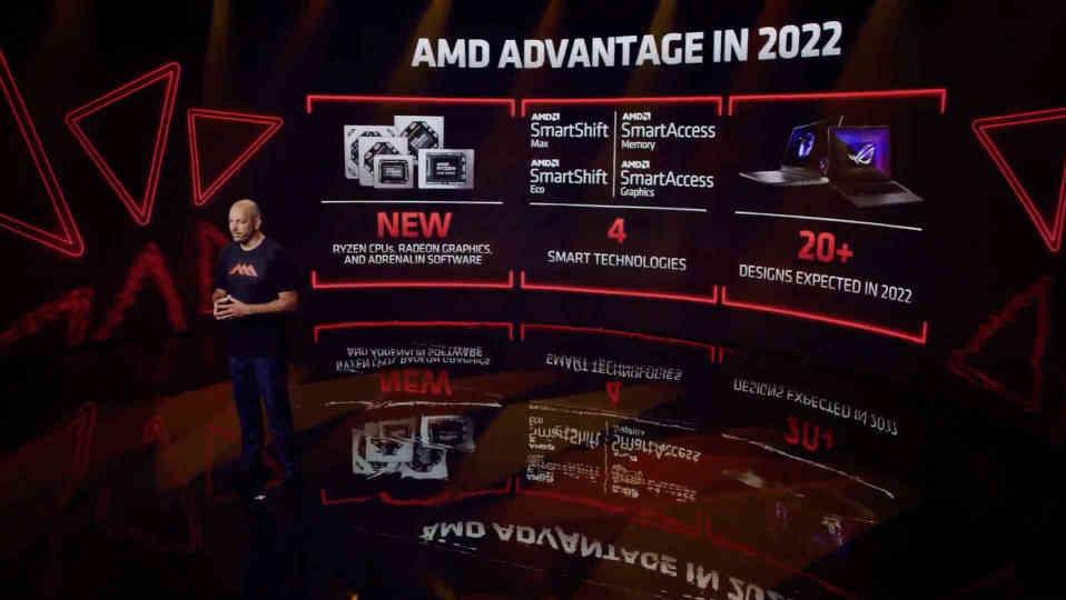 AMD Advantage 2022 tecnologías