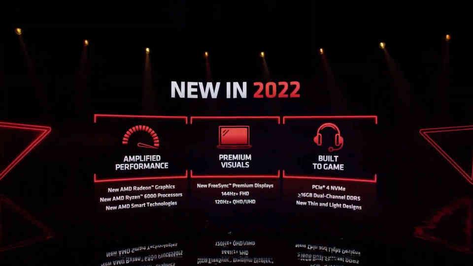 AMD Advantage 2022