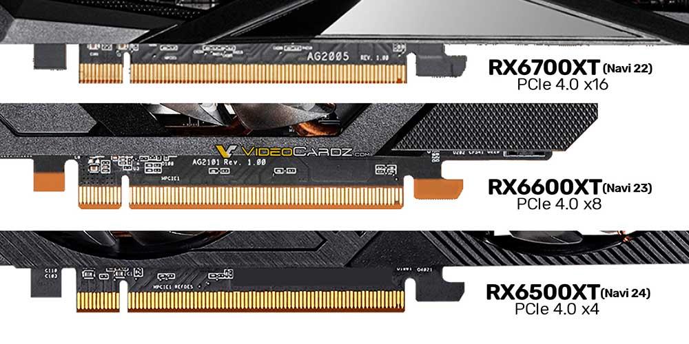 AMD-Radeon-RX-6000-PCIE-LANES
