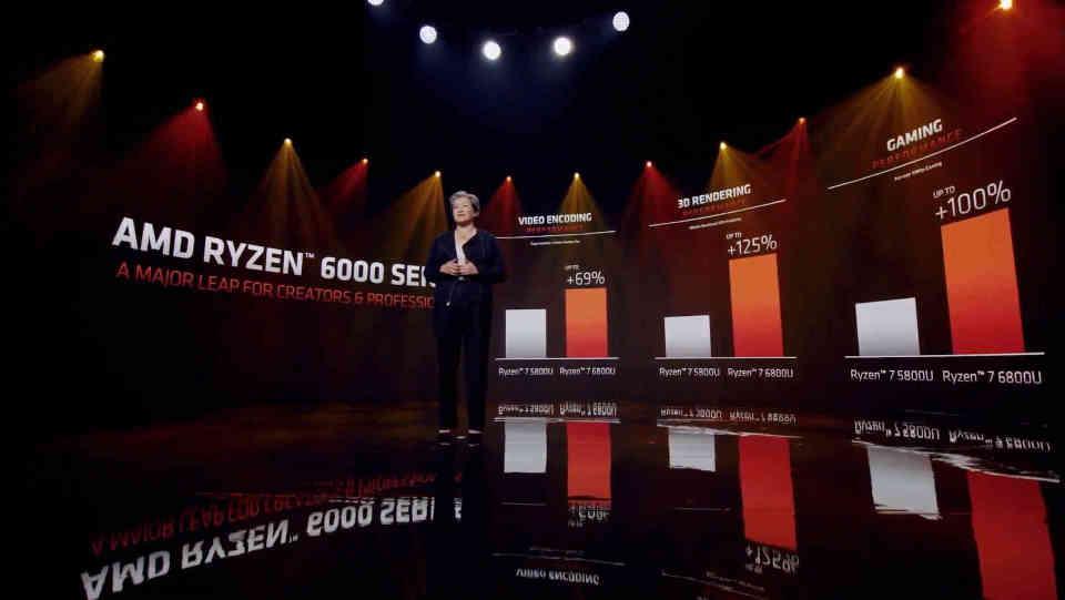 AMD Ryzen 6000 Rendimiento General