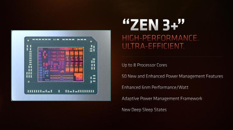 AMD Zen 3 Plus