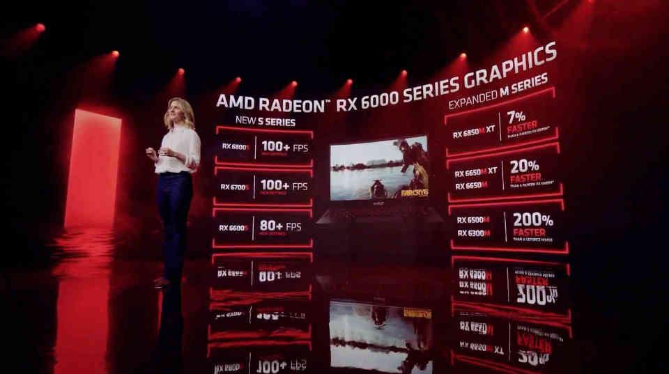 Gama AMD Radeon RX 6000 Mobile 2022 completa