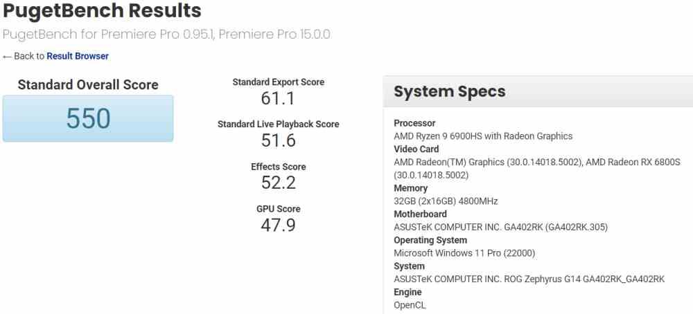 PPugetbench Ryzen 9 6900HS benchmarks
