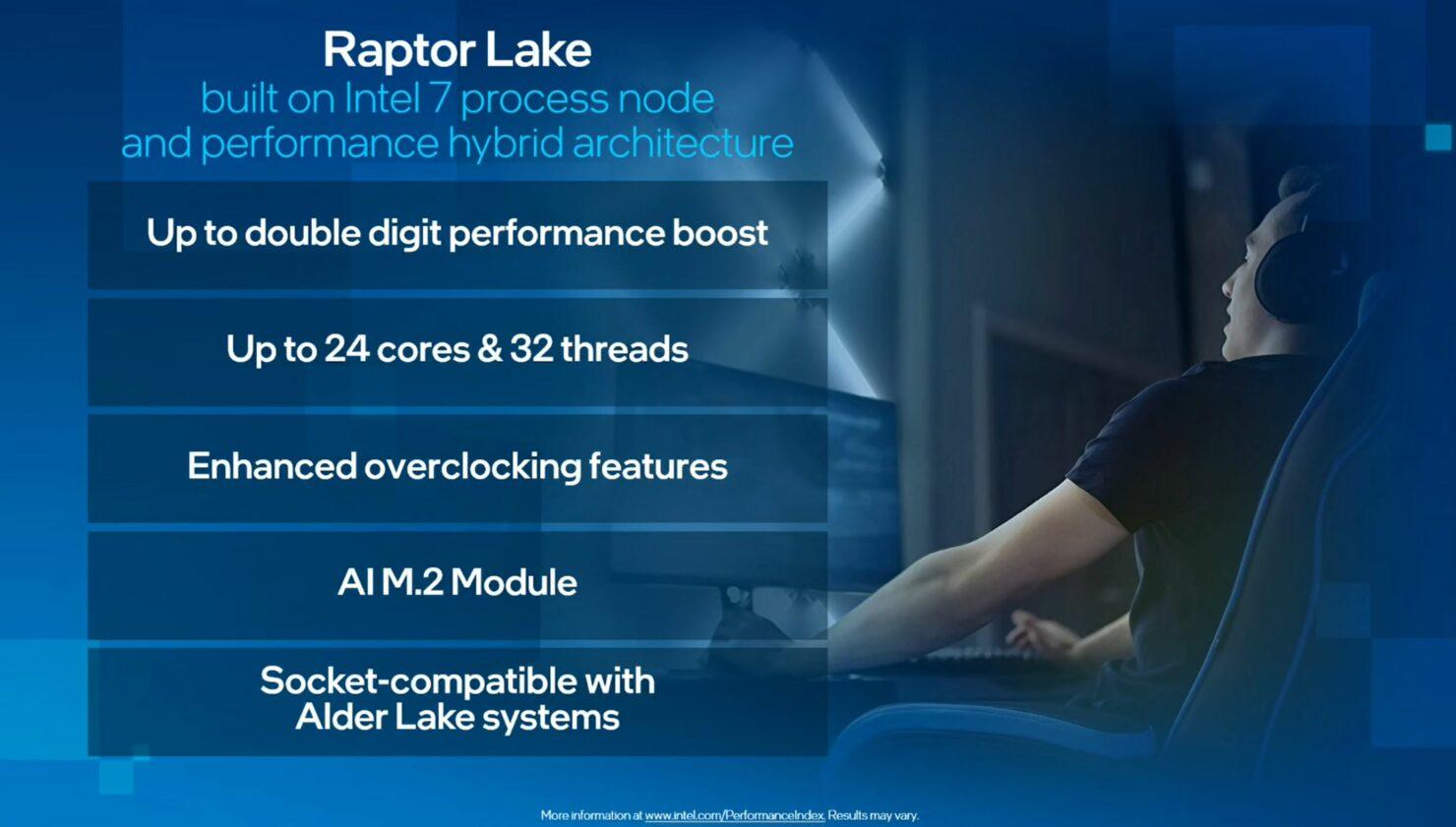 Roadmap Intel Raptor Lake
