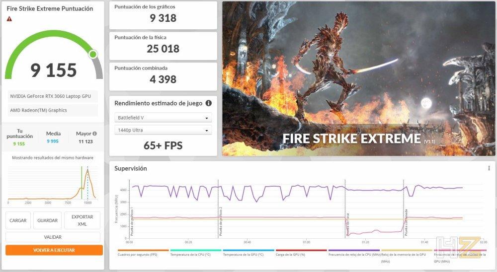 3DM Fire Strike Extreme