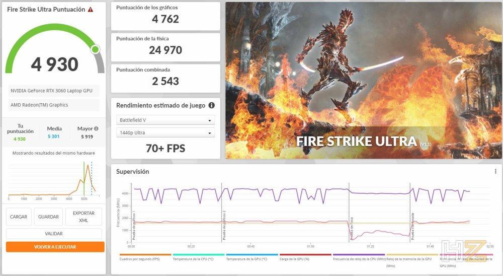 3DM Fire Strike Ultra