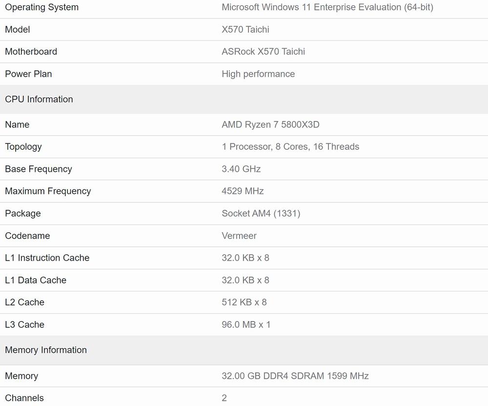 Especificaciones AMD Ryzen 5800X3D