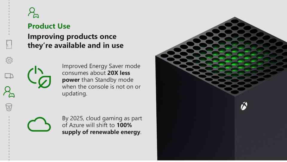 Energy Saver Xbox Series