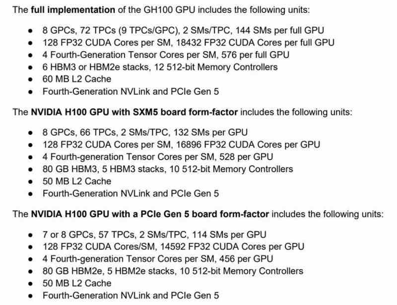 Especificaciones NVIDIA GH100