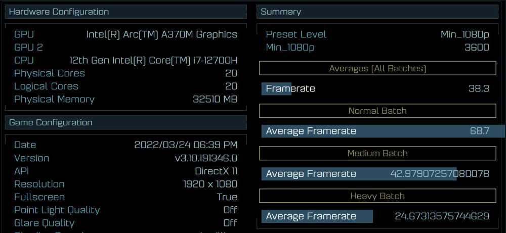 Intel A370M Ashes of Singularity