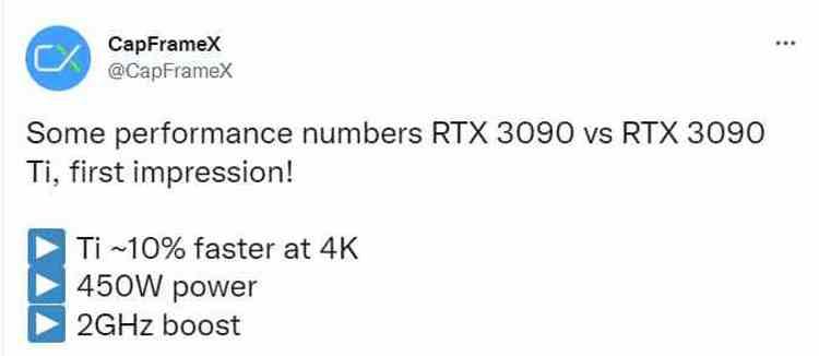 NVIDIA RTX 3090 Ti Rendimiento