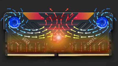 GeIL EVO V DDR5 RGB