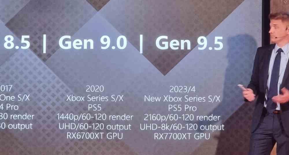 Generación 9.5 consolas rumor PS5 Pro Xbox Series