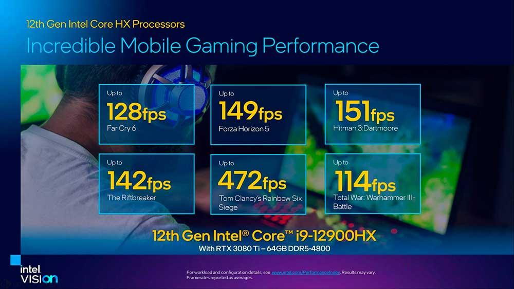 Intel Core 12 HX portátiles (12)