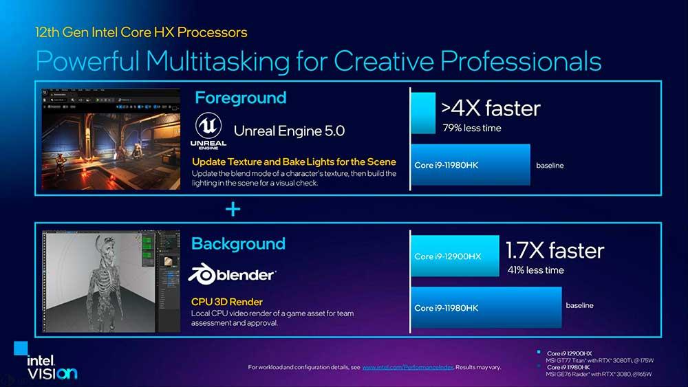 Intel Core 12 HX portátiles (13)