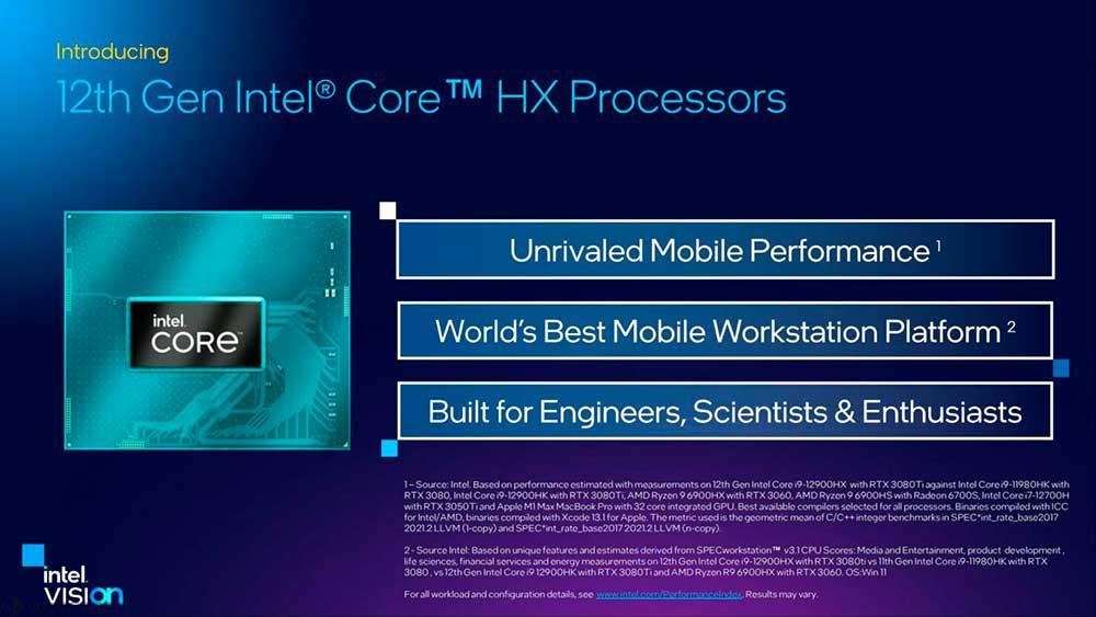 Intel Core 12 HX portátiles (2)