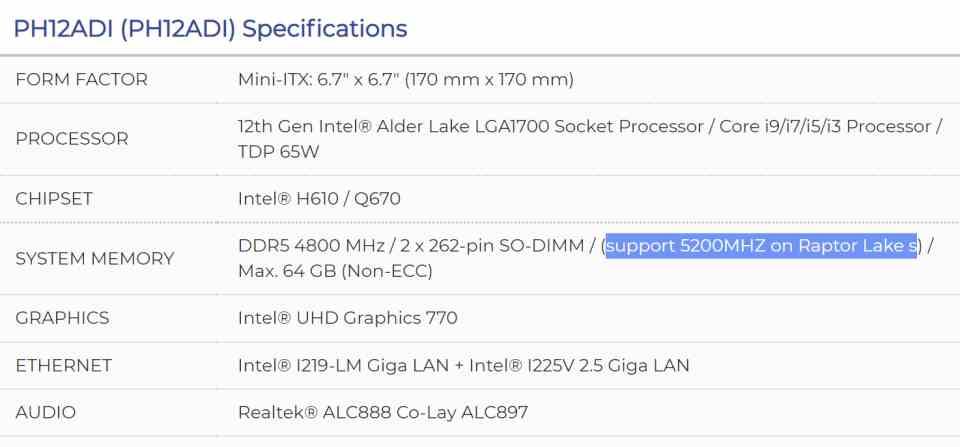 Intel Core 13 DDR5-5200 ohne Übertaktung