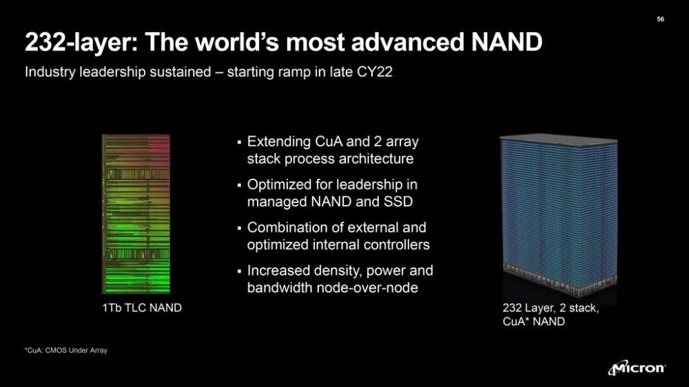 Micron 3D NAND 233 Capas
