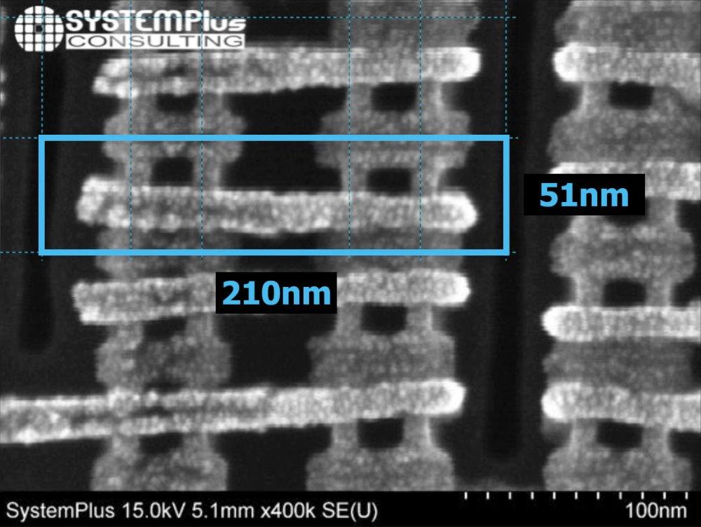 Densidad Transistores 5 nm TSMC