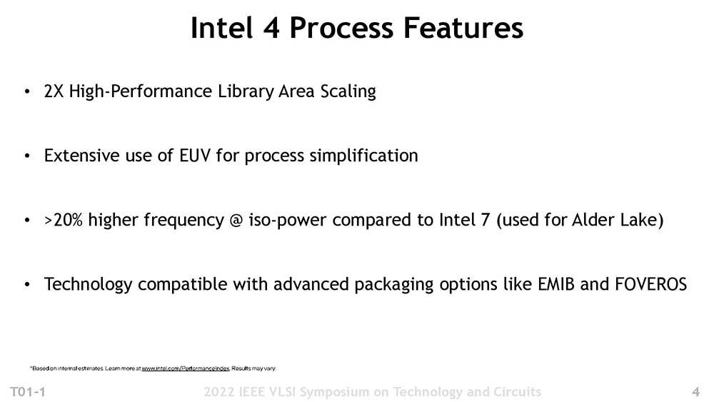 Intel-4-özellikleri