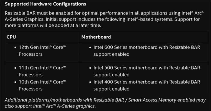 Intel ARC Requisitos Rezizable BAR
