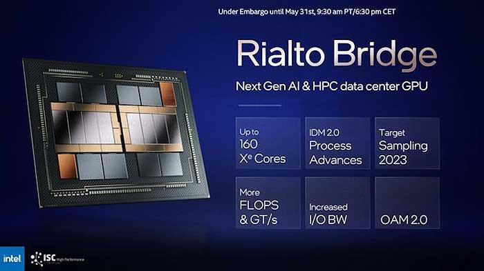 Intel-Rialto-Bridge