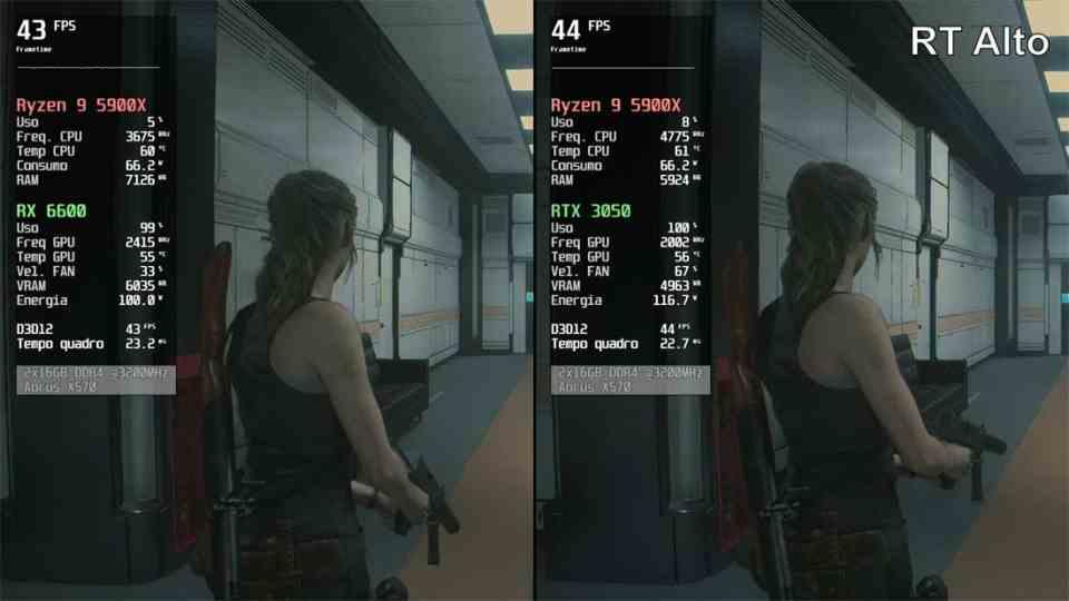 Resident Evil Ray Tracing RTX 3050 vs RX 6600