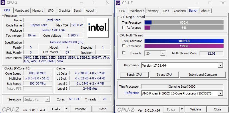 i5-13600K CPU-Z