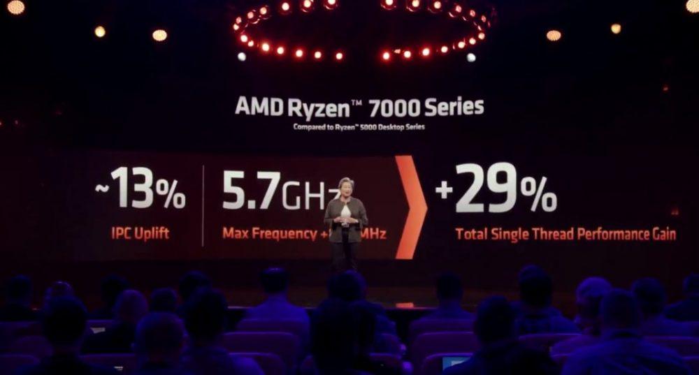 AMD Ryzen 7000 vs Ryzen 5000