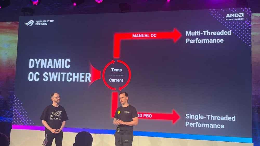 AMD ASUS Dinamik OC Değiştirici