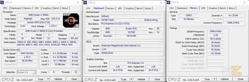 7600X CPU-Z