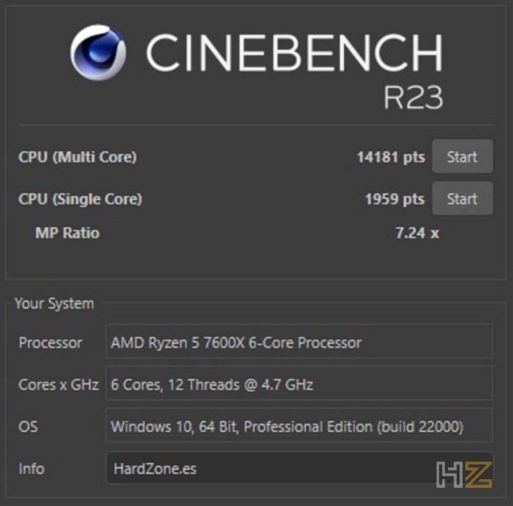 7600X Cinebench R23