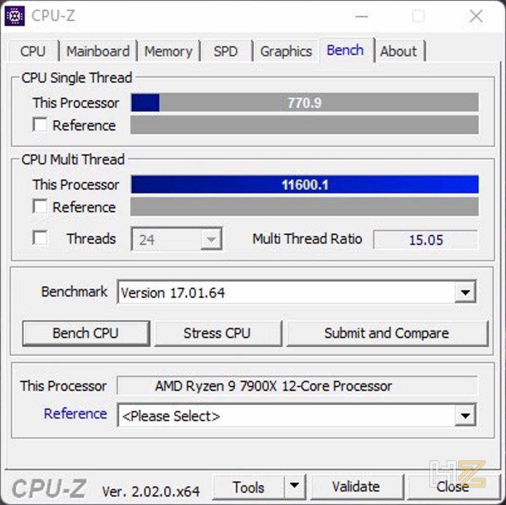 7900X CPU-Z Bench