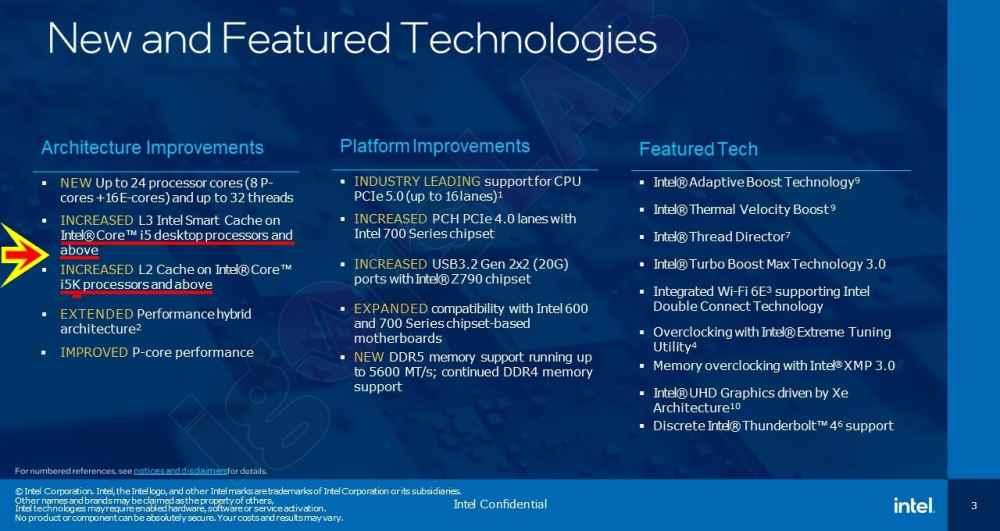 Diapositriva Intel Core 13 Kızılağaç Gölü Raptor Gölü